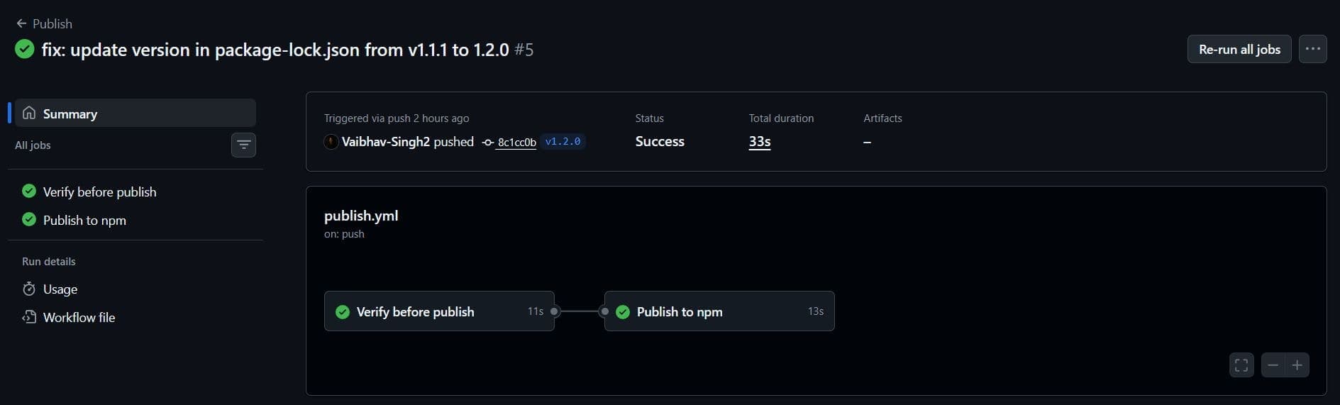 Publish Workflow (CI/CD)