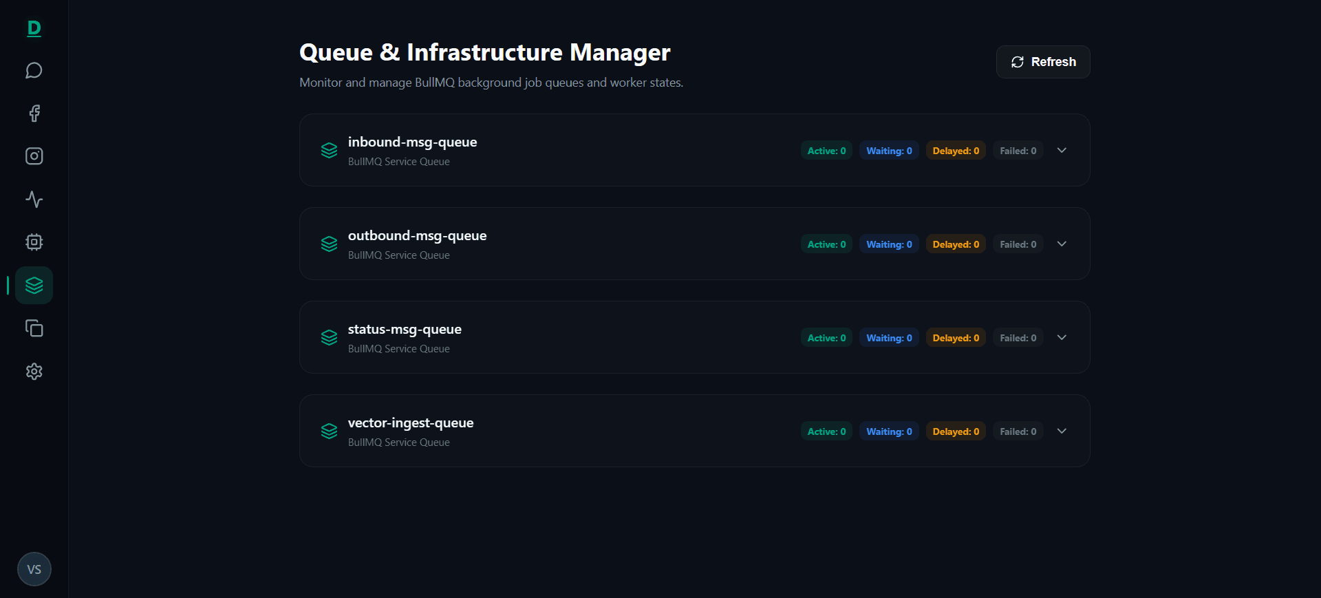 BullMQ Queue Infrastructure Monitor (4 Queues)